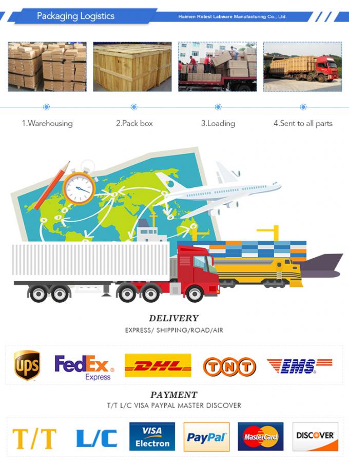 CTH-15 हाई-स्पीड माइक्रो सेंट्रीफ्यूज, 15000RPM कॉम्पैक्ट सेंट्रीफ्यूज बिक्री के लिए 6