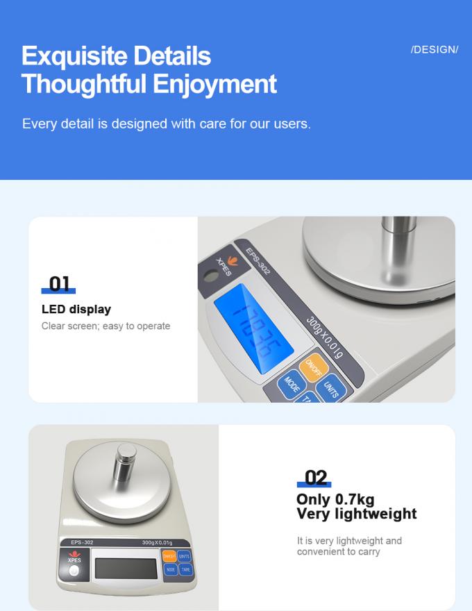 ज्वेलरी, जड़ी-बूटियों और हार्डवेयर के लिए उच्च परिशुद्धता डिजिटल इलेक्ट्रॉनिक बैलेंस &ndash; 0.01g/0.1g सटीकता 1